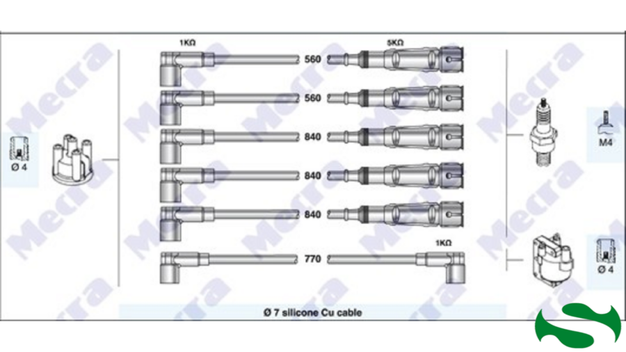 Kit Cavi Candele